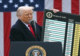 Trade Diplomacy Dasco DPR on US Tariffs